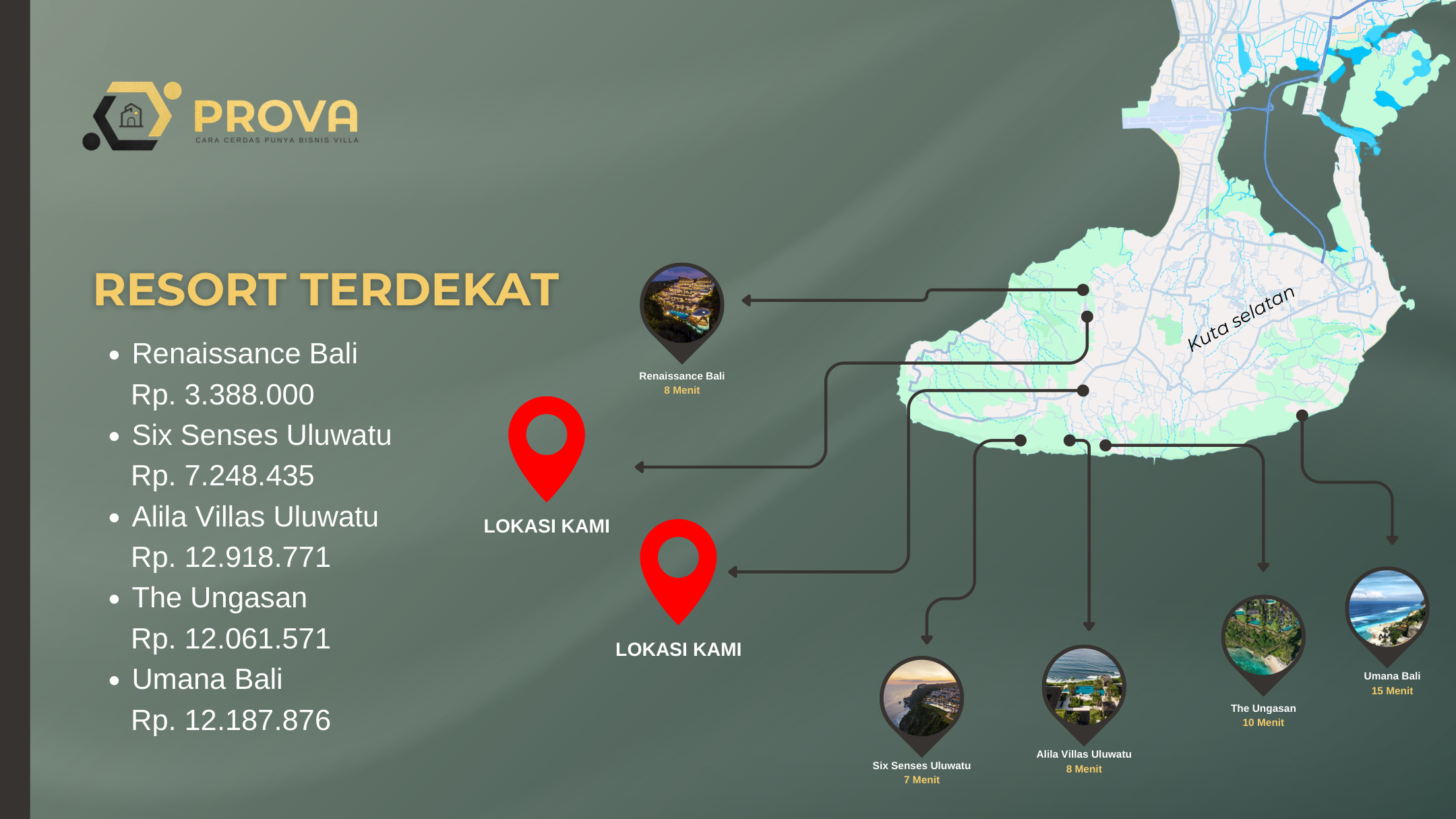 Perbandingan resort terdekat dari lokasi PROVA